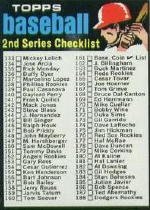 1971 Topps Baseball Cards      123B    Checklist 2 Centered